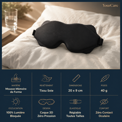 Masque de sommeil 3D YourCare — vue principale